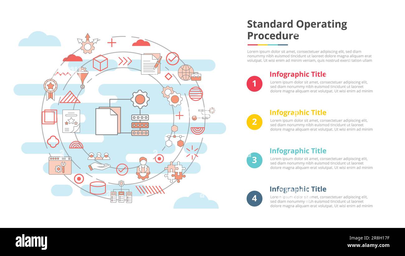 Learn the basics of creating a template for SOP with this post.